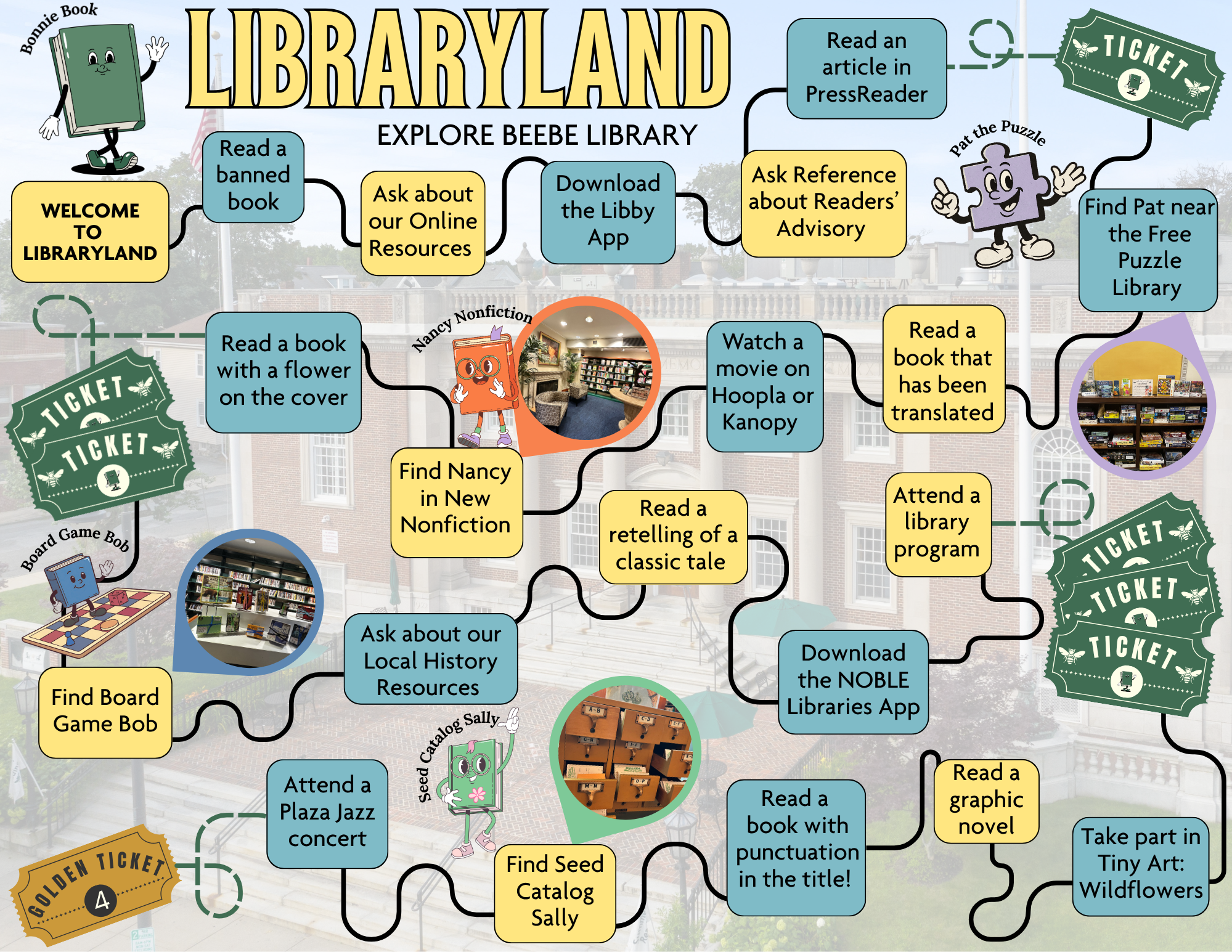 Libraryland
